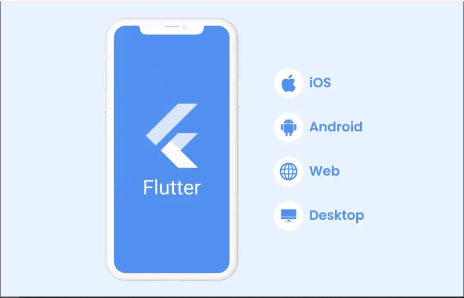 Flutter