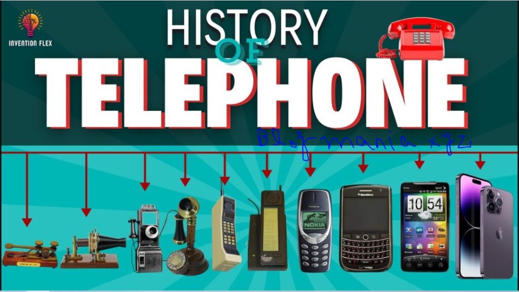 The History of the Telephone