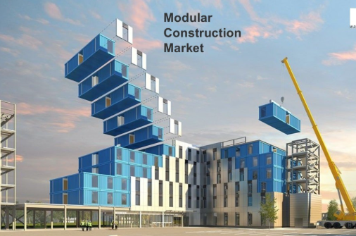 Modular Construction Market 2023-32: Size, Share, Trends, Analysis and Research Report