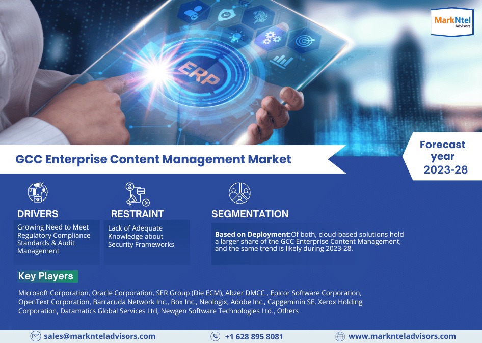 GCC Enterprise Content Management