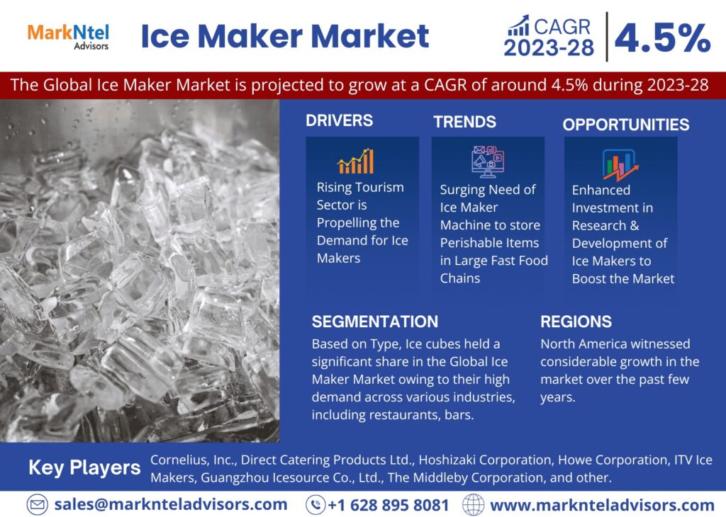 Ice Maker