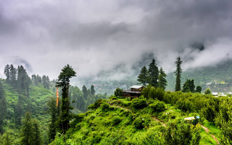 Spots in Kullu