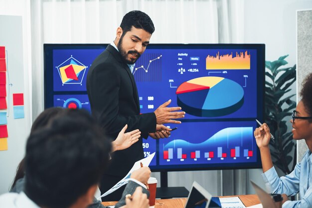 ppc services in India