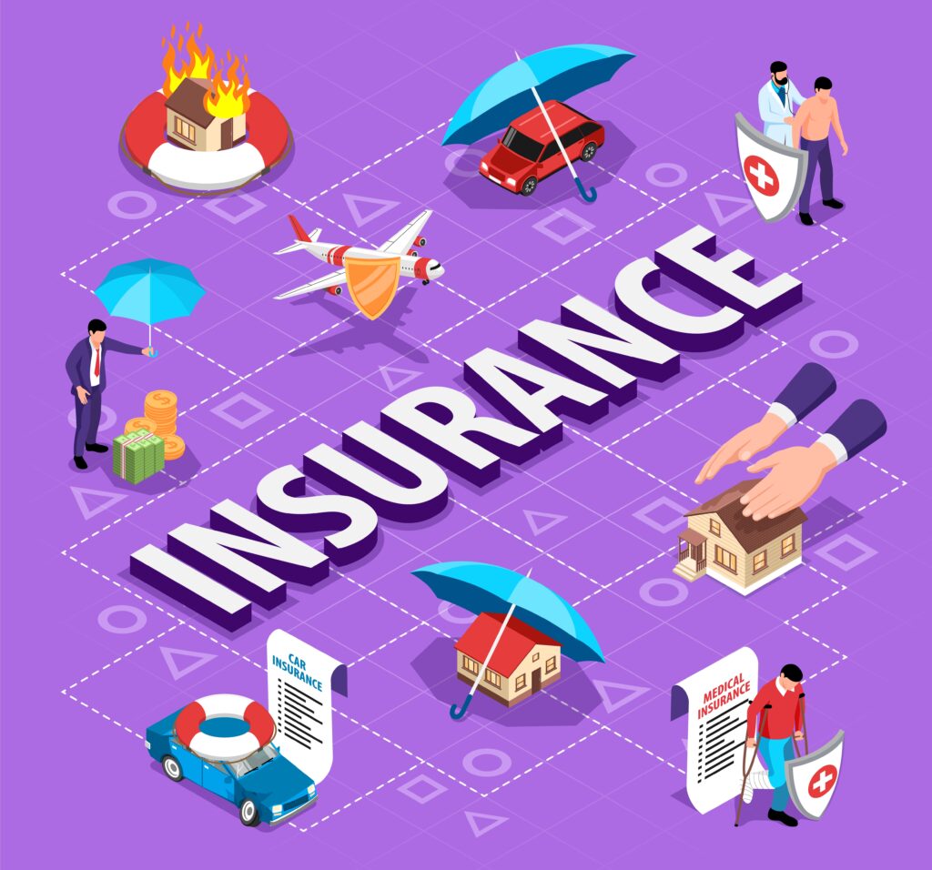 Why Choose an Insurance Marketing Firm