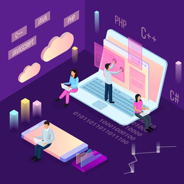 Codeigniter Development Company