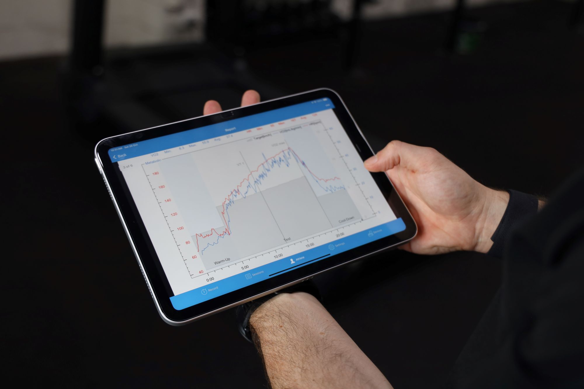 vo2 test