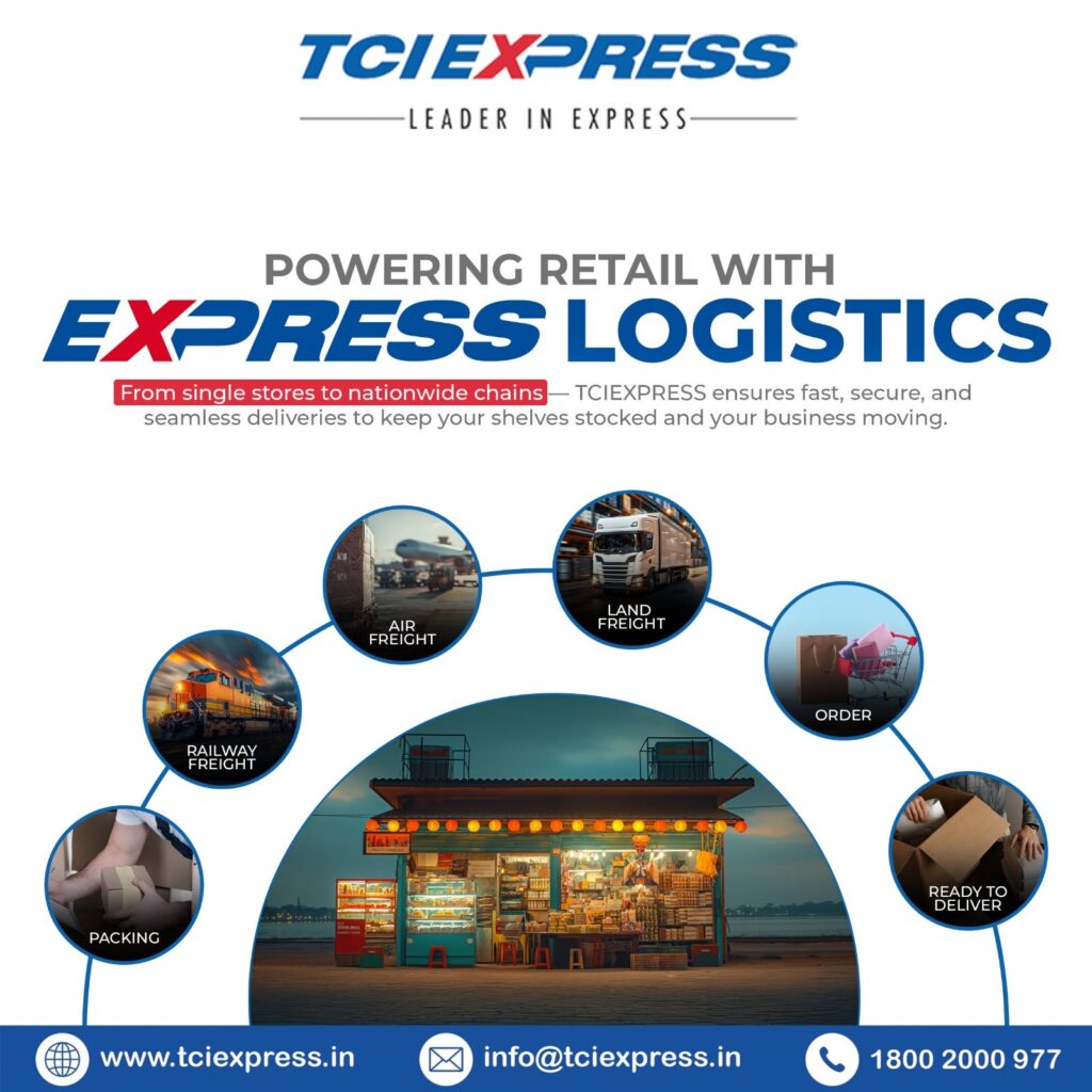 TCI Express
