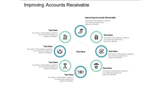accounts receivable outsourcing services